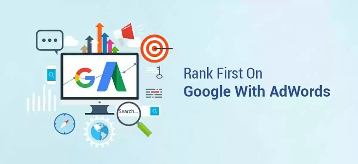 Google Adwords Ads